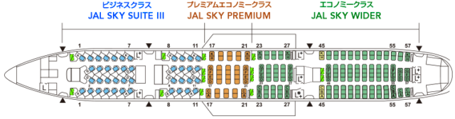 JAL機材772の座席配置
